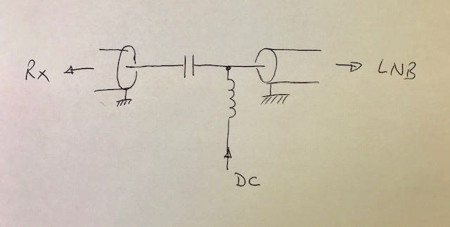 https://www.sotabeams.co.uk/blog/biast-for-lnb-a-few-notes/