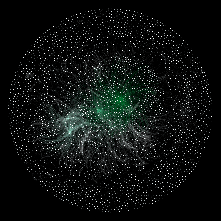 Graph of distribution of apk files in Telegram (nodes indicate channels)