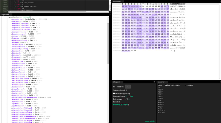With the data as hex, you can decode the data if a decoder is available for the satellite (telemetry from GRIFEX)